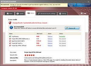 av security essentials