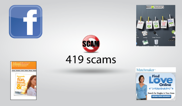 419 scams