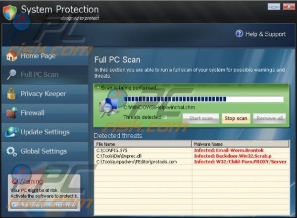 System Protection (designed to protect) fake antivirus program