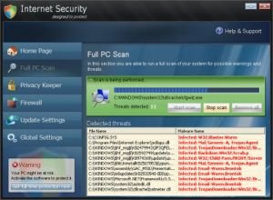 internet security