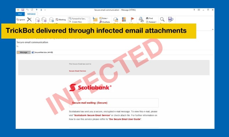 trickbot infected email attachments