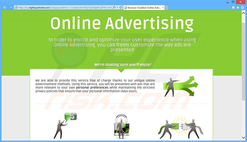 Online Advertising adware