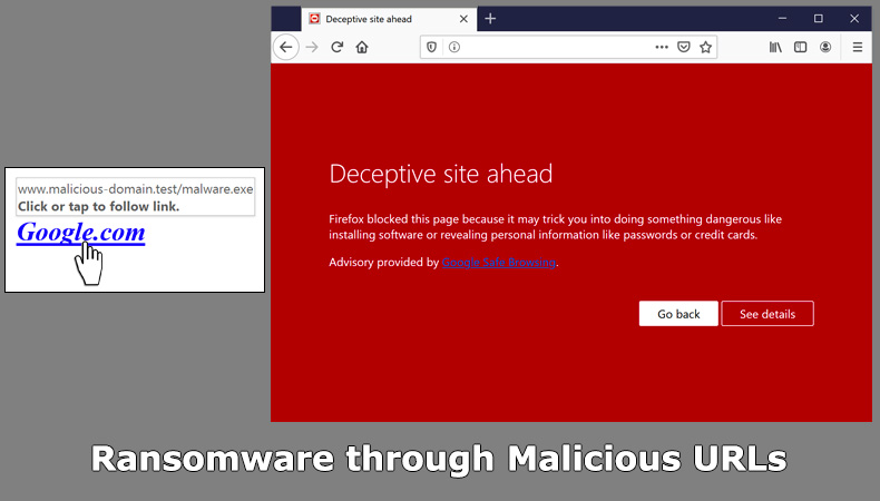 Ransomware through malicious URLs
