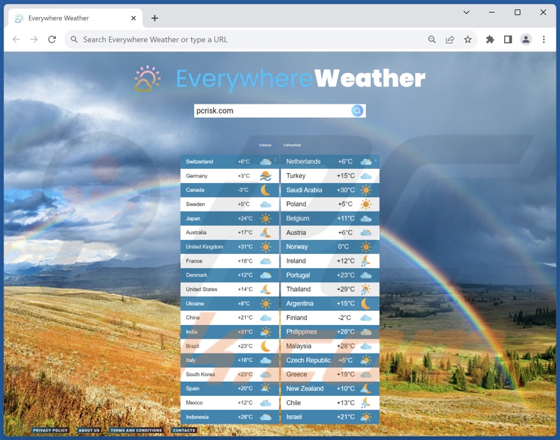 goog.everywhere-weather.com browser hijacker