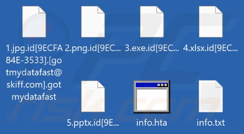 Files encrypted by Gotmydatafast ransomware (.gotmydatafast extension)