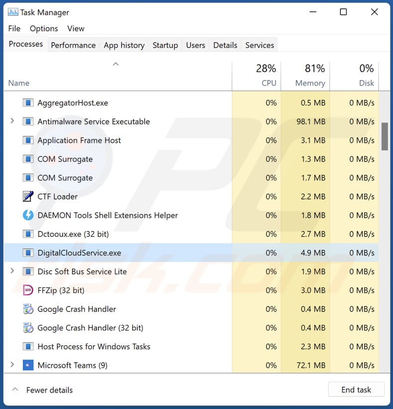 DigitalCloud running in the Task Manager as DigitalCloudService.exe