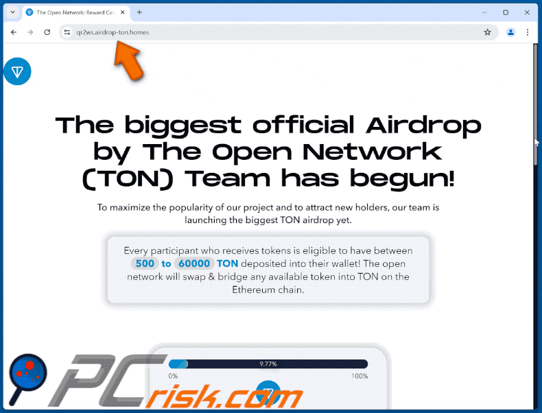 Appearance of Toncoin (TON) Airdrop scam