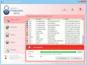 smart protection 2012