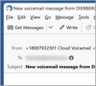 Cloud Voicemail Email Scam