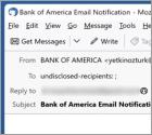Bank Of America - Fund Transfer Email Scam