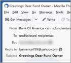 Abandoned ATM Master Card Email Scam