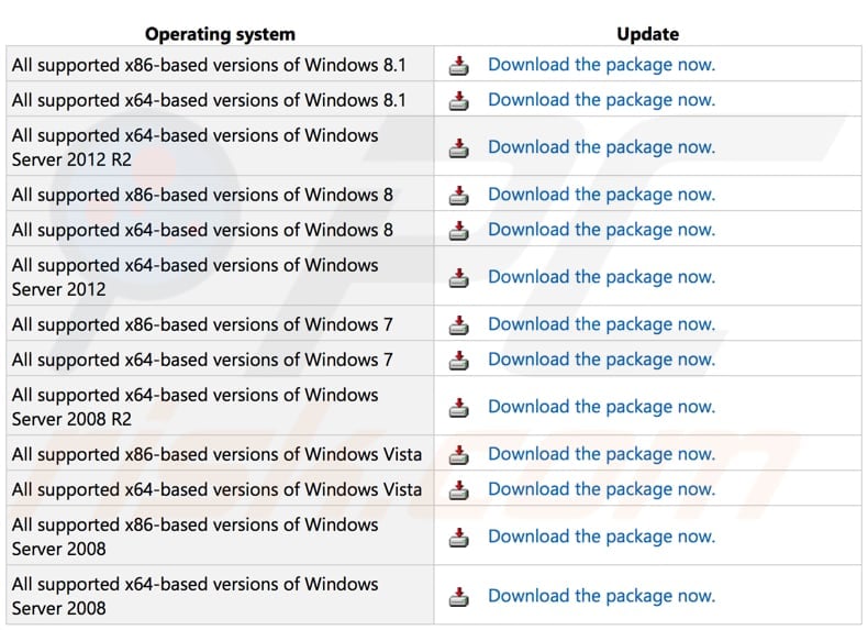 update universal c runtime 