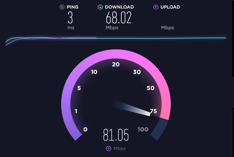 check your internet speed