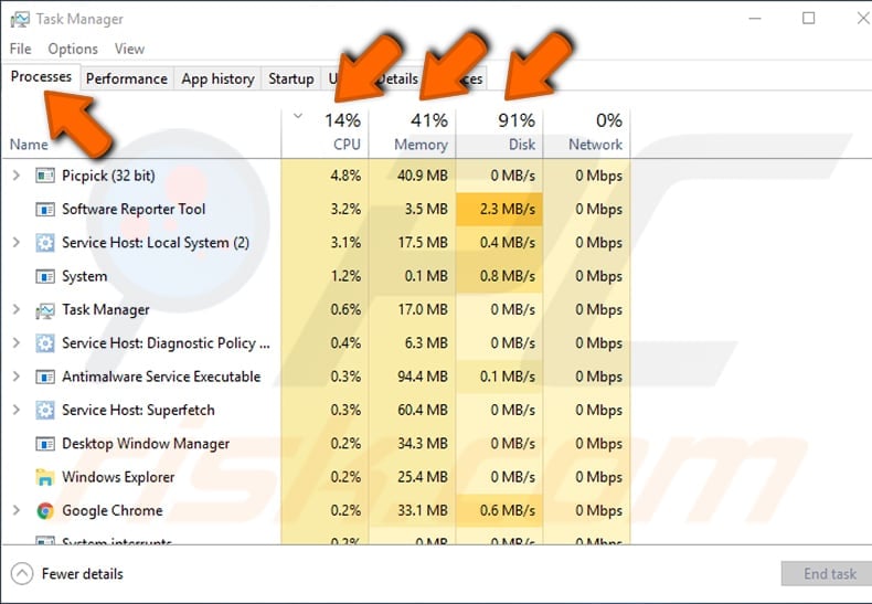 find programs consuming computer resources step 1