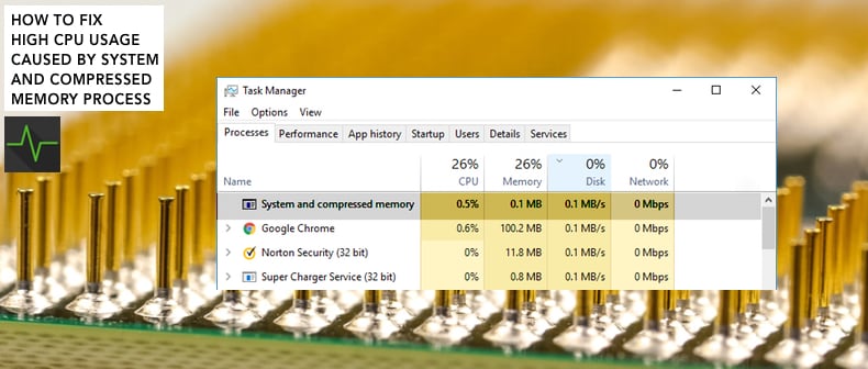 system and compressed memory high cpu usage