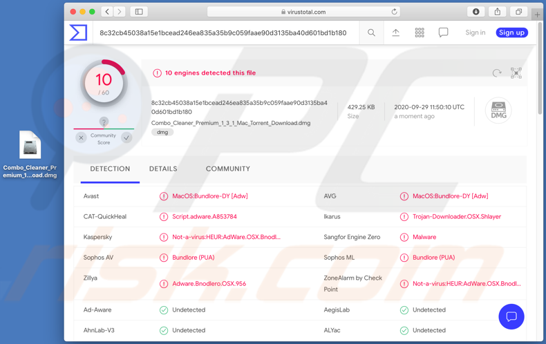 Detection names of a Combo Cleaner crack in virus total sample 2