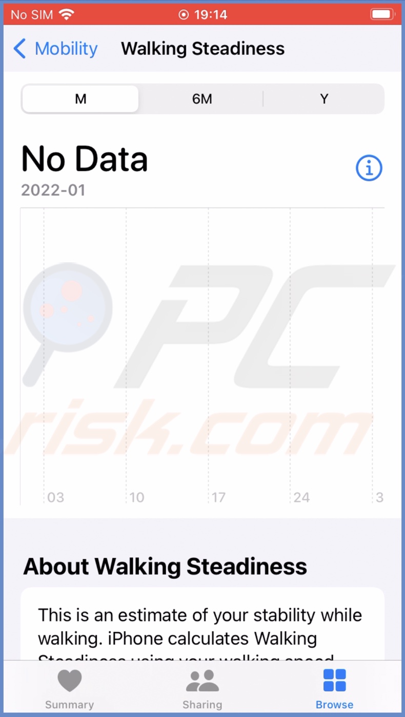 Check data status
