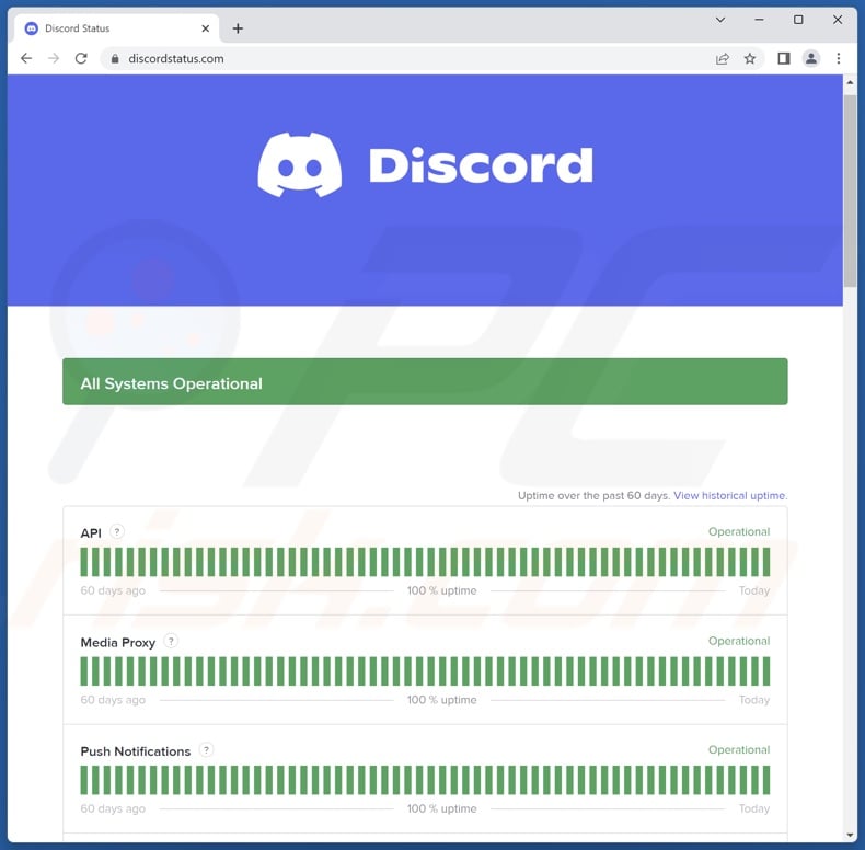 Check Discord Server Status