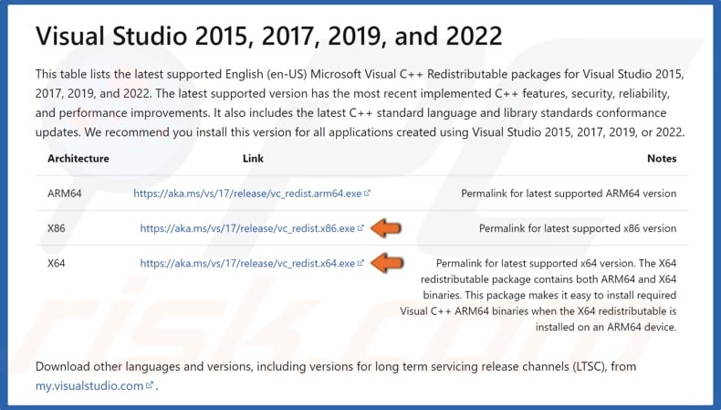 Download vc_redist.x86.exe and vc_redist.x64.exe