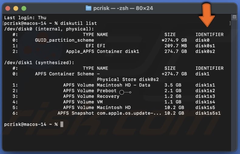 Note disk IDENTIFIER