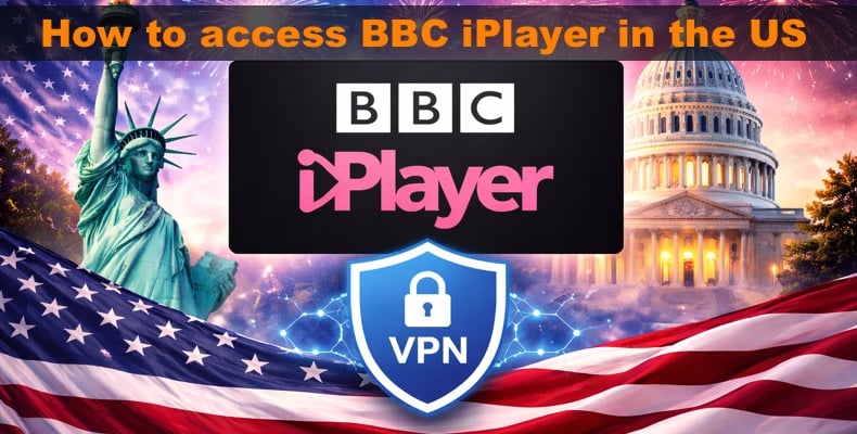 Accessing BBC iPlayer in the US