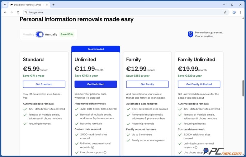 Incogni yearly pricing