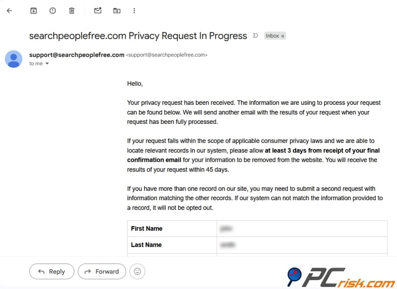 SearchPeopleFREE opt-out request confirmation email