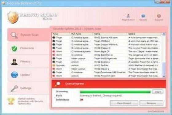 Fake Antivirus Software Competition - Is There a Winner?
