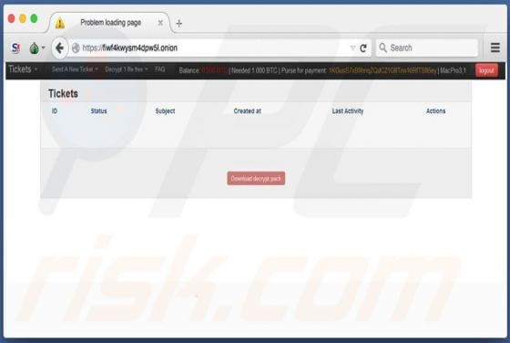 How to Remove KeRanger Ransomware