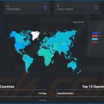 borr malware control panel