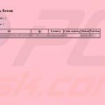 aid malware admin panel 1