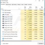 Energy adware process on Task Manager (Energy soft © 2022)