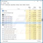 Strength adware process on Task Manager (Strength Technologies - process name)