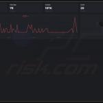 Asuka malware admin panel 1