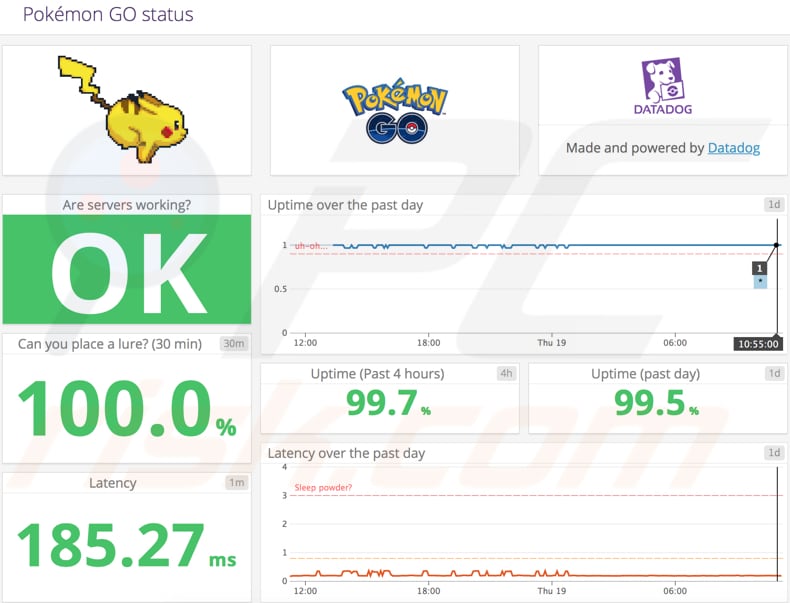 check your connection to Pokemon go server