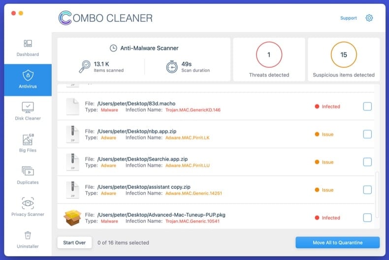 Combo Cleaner for Mac scan results
