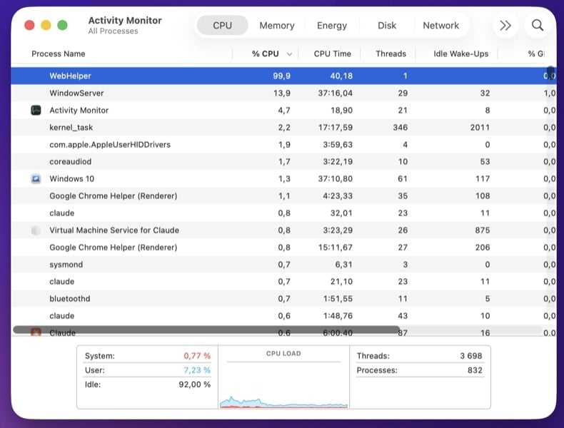 Activity Monitor showing a process consuming high CPU