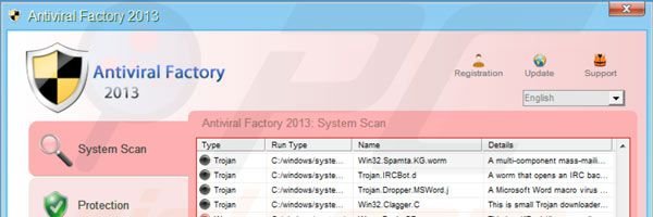 Antiviral Factory 2013 registration step 1