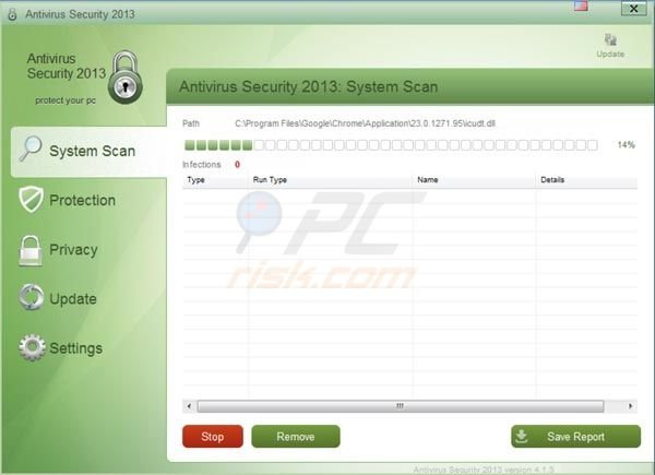 Antivirus Security 2013