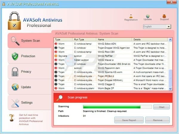 AVASoft Antivirus Professional