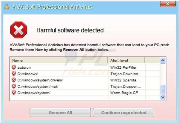 AVASoft Professional Antivirus - Harmful software detected fake message