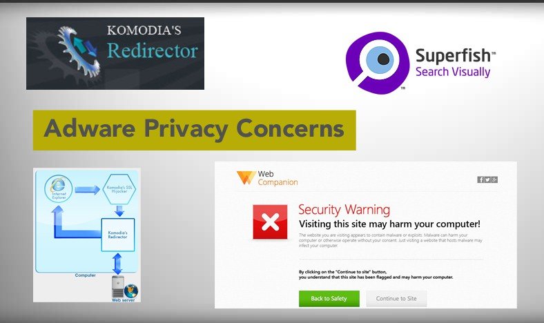 Superfish May Be Just the Tip of the Iceberg for Adware Privacy Concerns