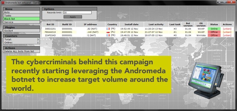 andromeda botnet spreading gamapos malware