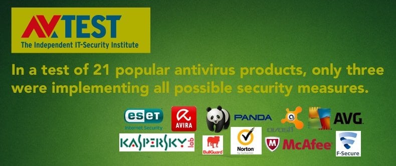 avtest antivirus malware target