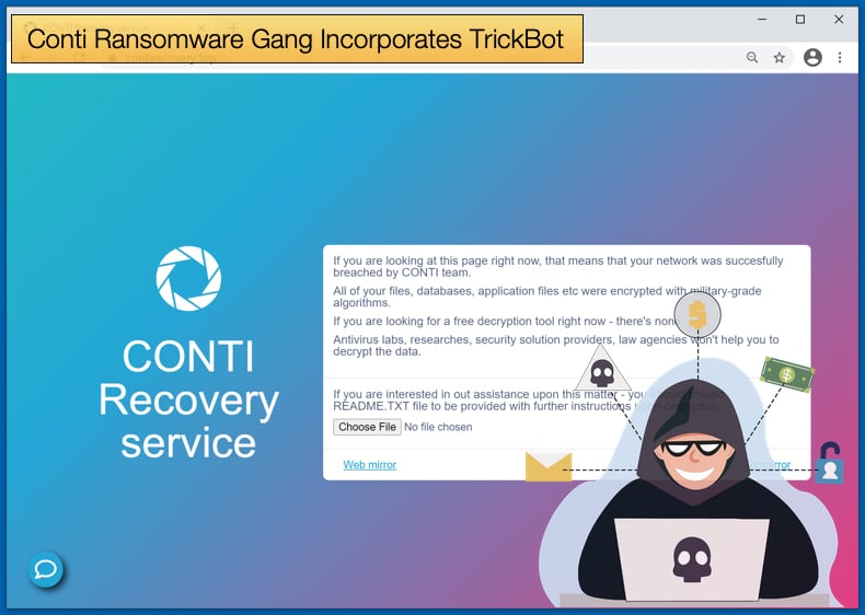 conti ransomware gang incorporates trickbot