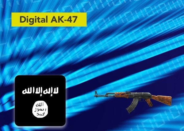 digital ak-47