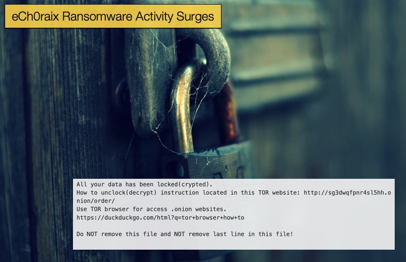 eCh0raix ransomware activity increases