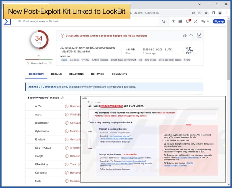 exfiltrator 22 linked to lockbit ransomware