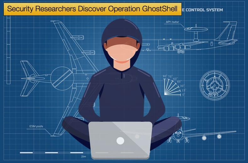 ghostshell operation discovered