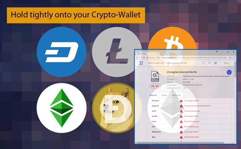 hold tightly onto your crypto walllet